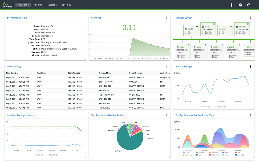 untangle firewall performance reddit